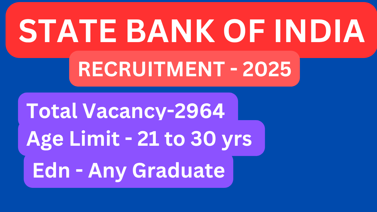 SBI-PO-Recruitment-2025