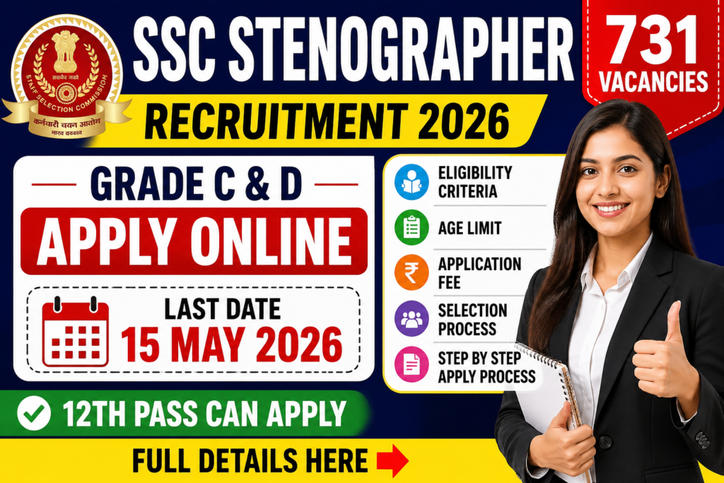 SSC Steno Recruitment 2026